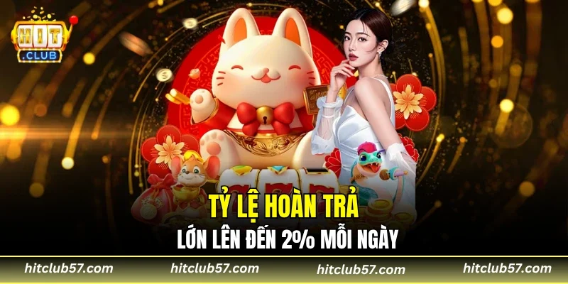 Tỷ lệ hoàn trả lớn lên đến 2% mỗi ngày